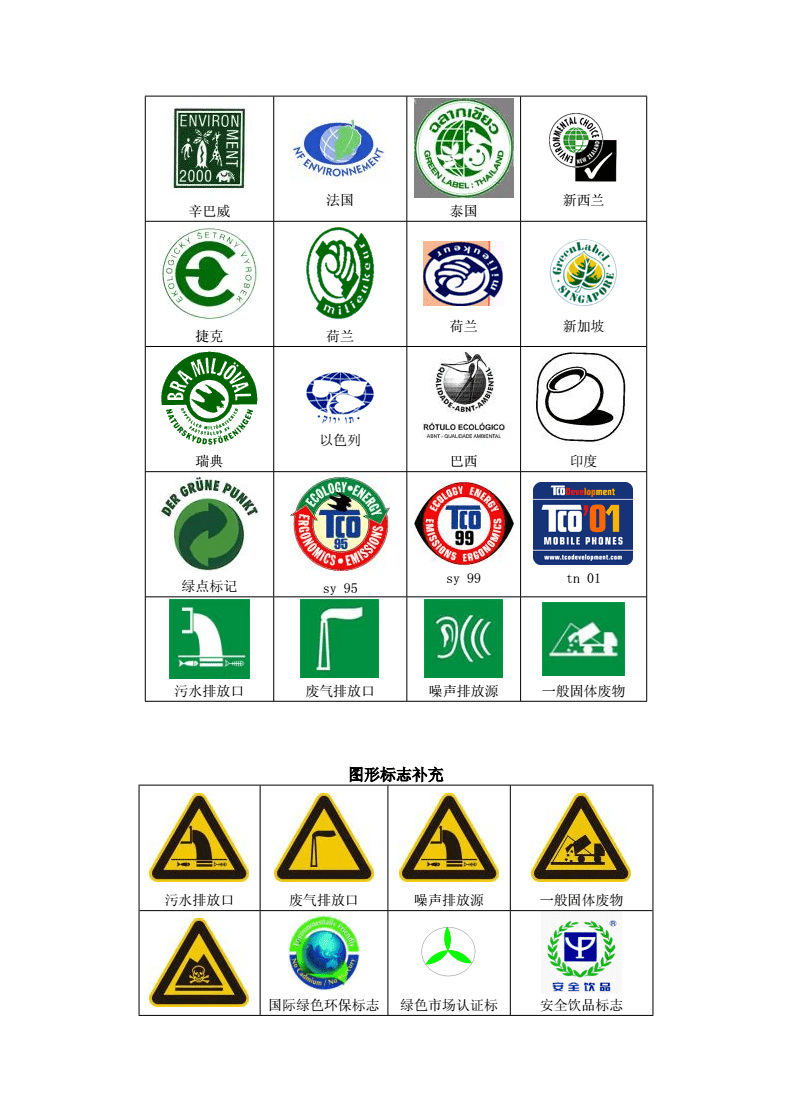 环保标志图片