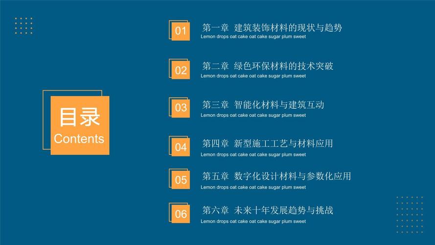 2026年建筑装饰材料的发展与应用